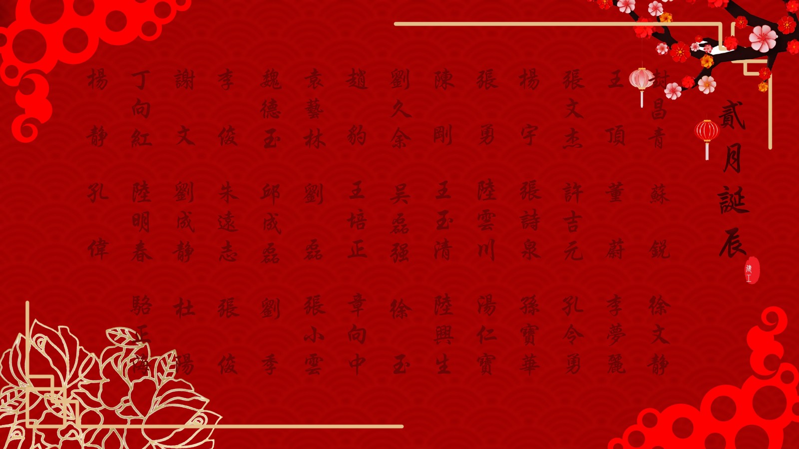 【生日祝?！抗ё?2月生日的員工生日快樂(lè )！