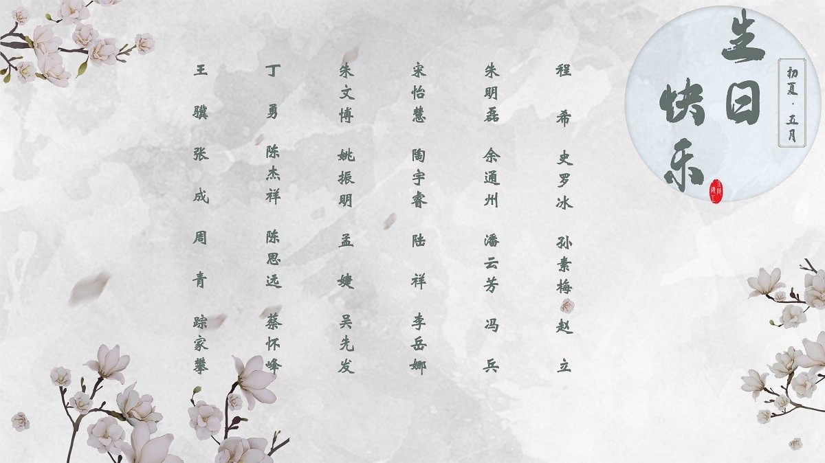 【生日祝?！抗ё?5月生日的員工生日快樂(lè )！